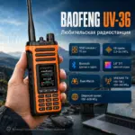 Снимка на радиостанция BAOFENG UV-36 от AliExpress